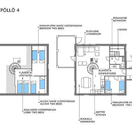 Tunturipoelloe 4 Holiday home *